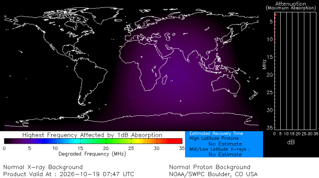 Latest D-Region Absorption Prediction Model