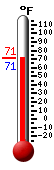 Currently: 74.1, Max: 78.5, Min: 53.2